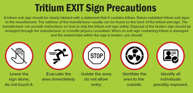 exit tritium danger